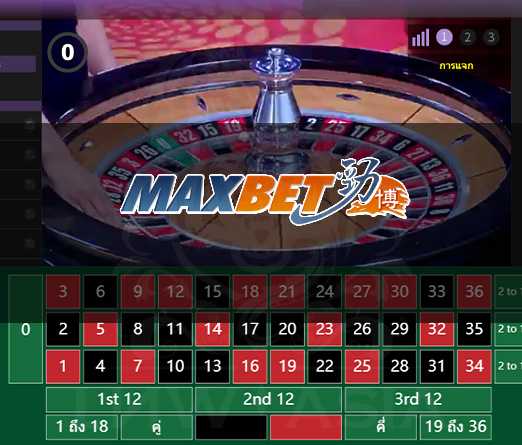 Roulette Maxbet