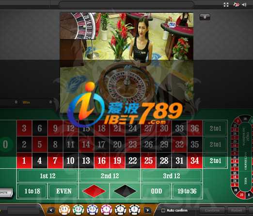 Roulette Ibet789